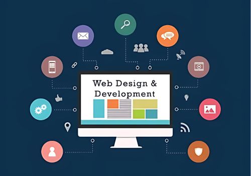 Website Development Services