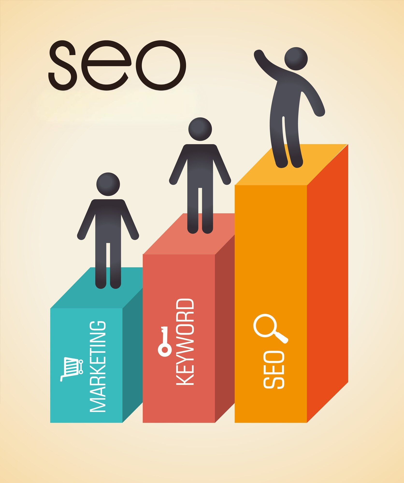 SEO Company in India